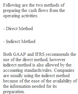 Discussion Question 1